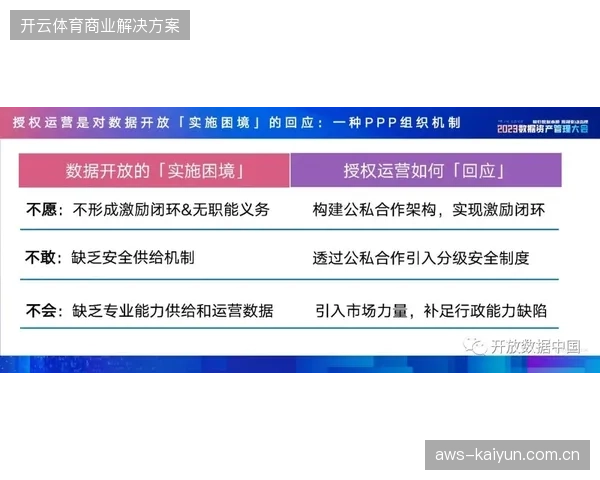 赛事执行方案堆砌重型转播设备，却忽视了移动端垂直内容授权的动态分流效率